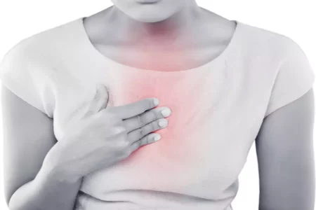 رفلاکس معده (ترش کردن معده)؛ به‌همراه پرسشنامه علائم و درمان