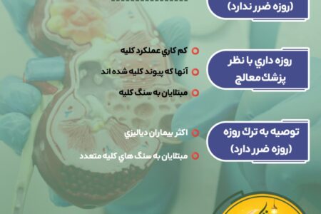 وظیفه بیماران مبتلا به بیماری های کلیوی نسبت به روزه